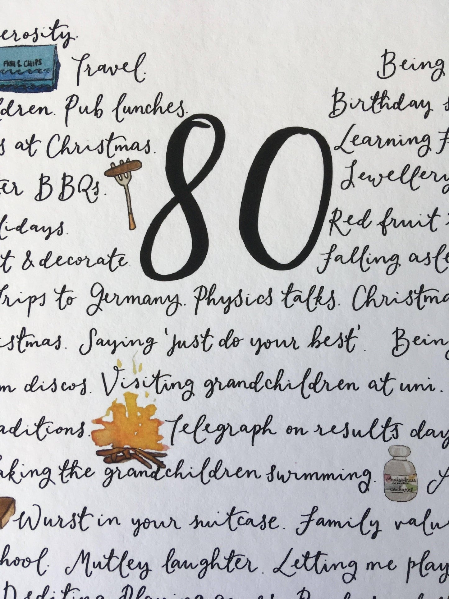 Close up of calligraphy and watercolour personalised print for an 80th birthday