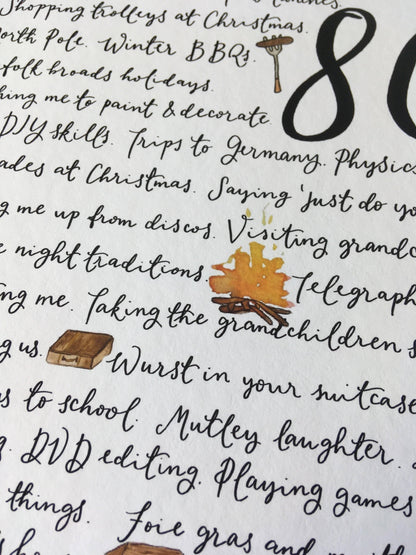 Things I love about you commission And Hope Designs Commission